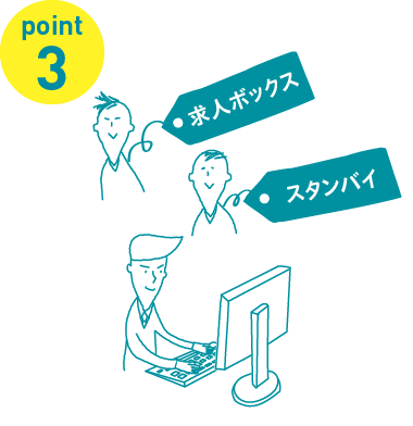 応募情報をまとめて一括管理！